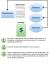 Business Succession Planning