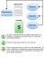 Business Succession Planning